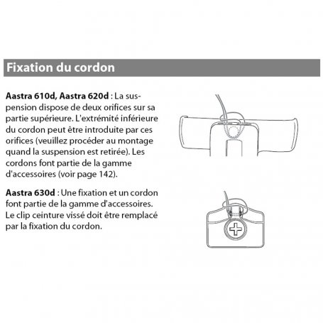 Aastra AASTRA Lot de 20 cordons et attaches pour Téléphone sans-fil Série 6xxd (Téléphones sans-fils)