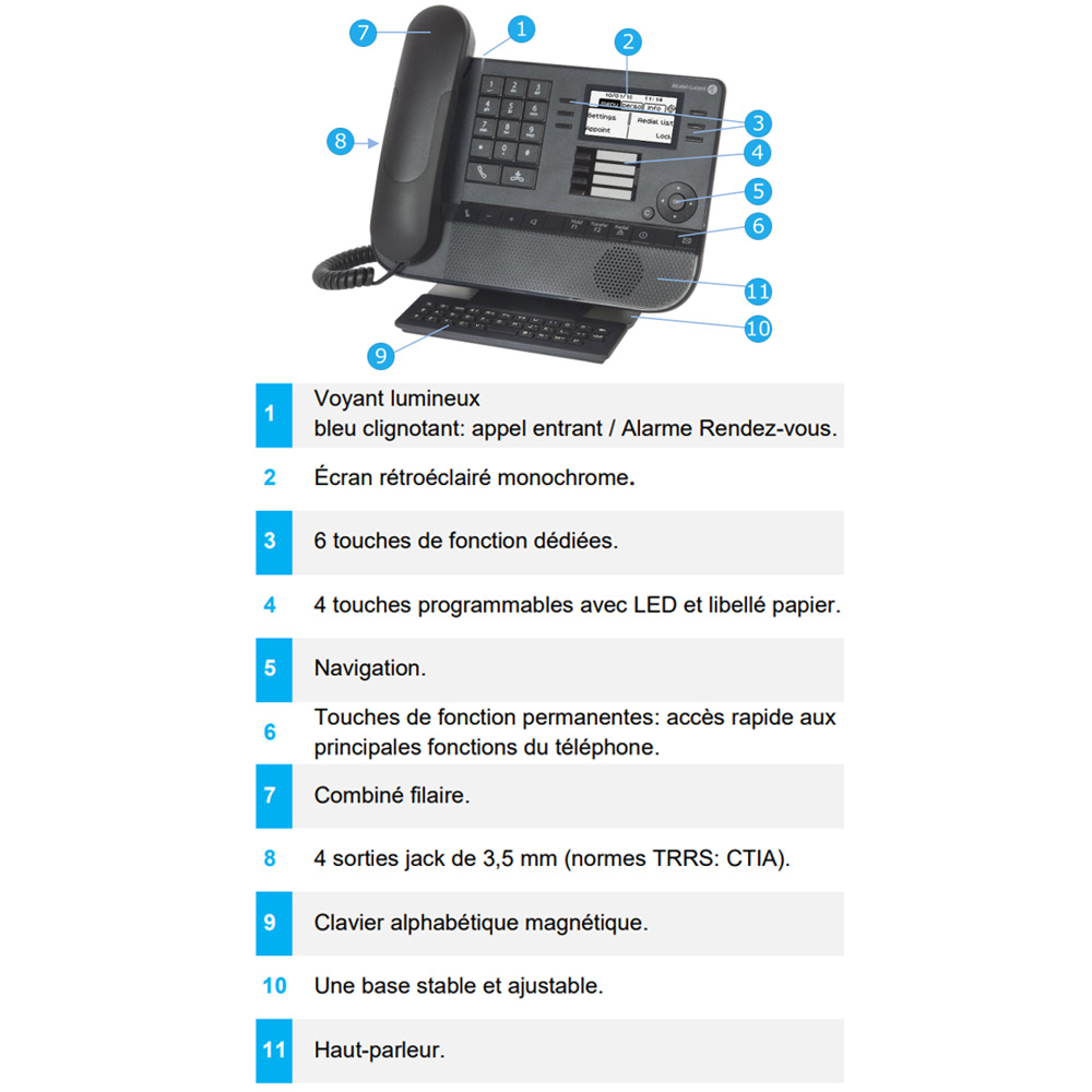 Notice Telephone Alcatel Lucent 8029